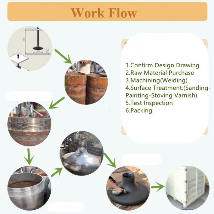 Thép carbon mat màu đen châu Âu Lửa sưởi khí ba mặt 3