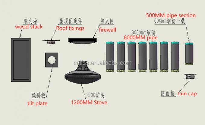 Cây treo treo màu đen trang trí mái nhà lò sưởi lò sưởi trong nhà thép tùy chỉnh 7